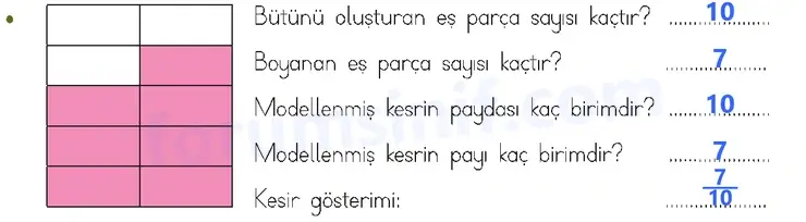 3. Sınıf Matematik Sayfa 100 Cevapları 1. Kitap 3. Sınıf Matematik Sayfa 100 Cevapları 1. Kitap