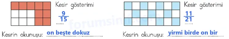 3. Sınıf Matematik Sayfa 105 Cevapları 1. Kitap - 4 3. Sınıf Matematik Sayfa 105 Cevapları 1. Kitap - 4