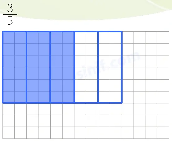3. Sınıf Matematik Sayfa 106 Cevapları 1. Kitap 3. Sınıf Matematik Sayfa 106 Cevapları 1. Kitap