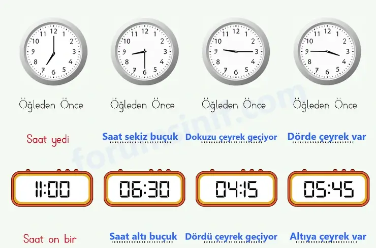 3. Sınıf Matematik Sayfa 108 Cevapları 1. Kitap 3. Sınıf Matematik Sayfa 108 Cevapları 1. Kitap