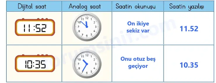 3. Sınıf Matematik Sayfa 113 Cevapları 1. Kitap 3. Sınıf Matematik Sayfa 113 Cevapları 1. Kitap