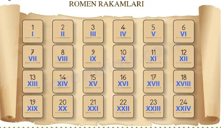 3. Sınıf Matematik Sayfa 116 Cevapları 1. Kitap 3. Sınıf Matematik Sayfa 116 Cevapları 1. Kitap