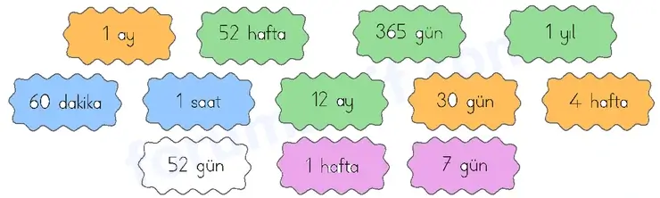3. Sınıf Matematik Sayfa 123 Cevapları 1. Kitap - 2 3. Sınıf Matematik Sayfa 123 Cevapları 1. Kitap - 2