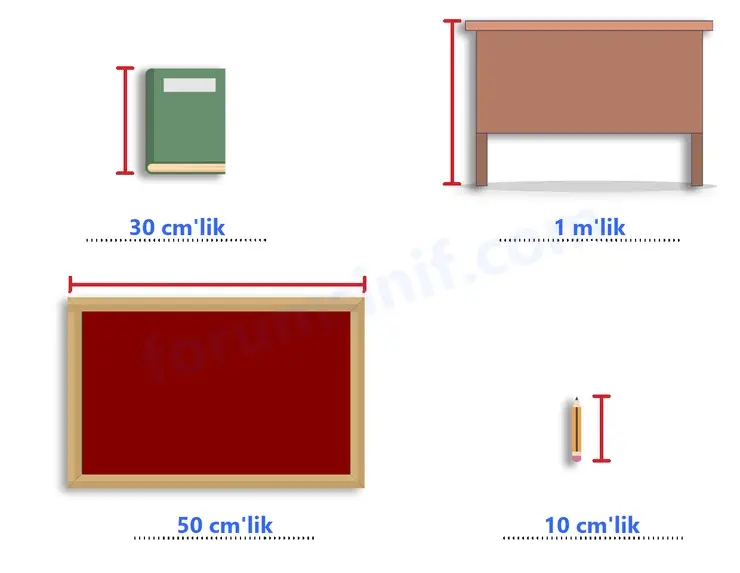 3. Sınıf Matematik Sayfa 132 Cevapları 1. Kitap