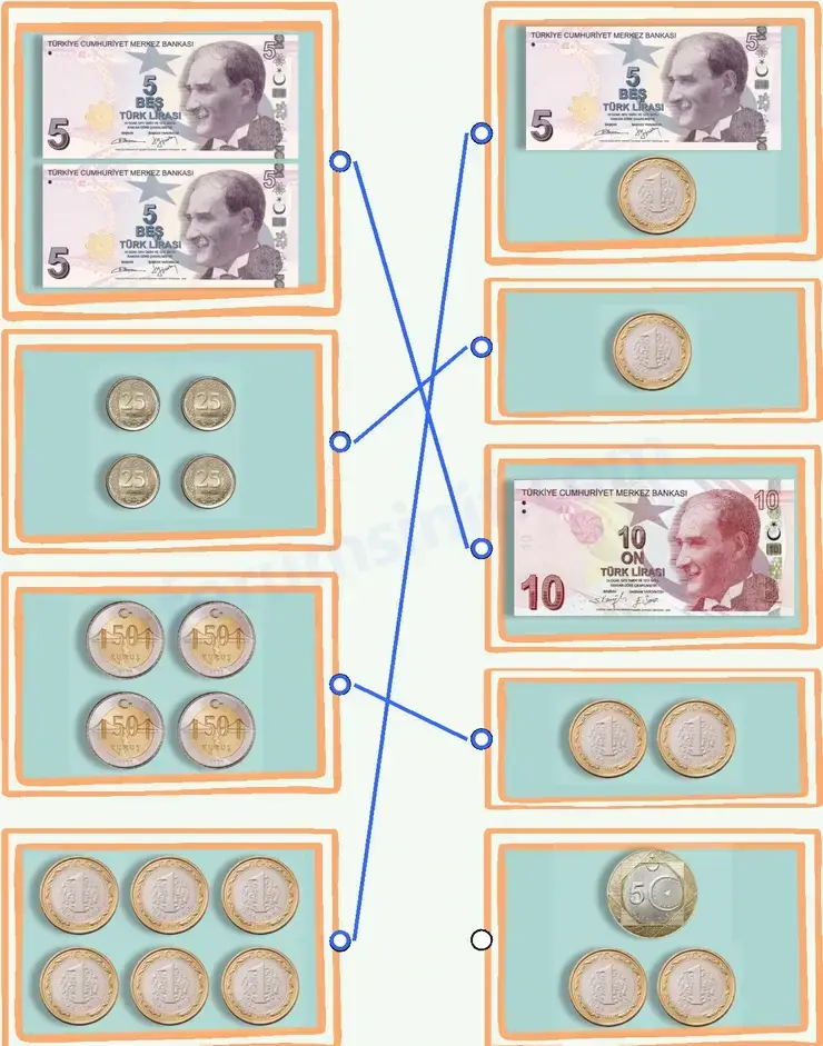 3. Sınıf Matematik Sayfa 144 Cevapları 1. Kitap 3. Sınıf Matematik Sayfa 144 Cevapları 1. Kitap