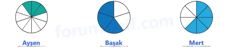 3. Sınıf Matematik Sayfa 154 Cevapları 1. Kitap 3. Sınıf Matematik Sayfa 154 Cevapları 1. Kitap