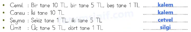 3. Sınıf Matematik Sayfa 157 Cevapları 1. Kitap 3. Sınıf Matematik Sayfa 157 Cevapları 1. Kitap
