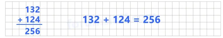 3. Sınıf Matematik Sayfa 164 Cevapları 1. Kitap 3. Sınıf Matematik Sayfa 164 Cevapları 1. Kitap