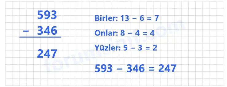 3. Sınıf Matematik Sayfa 169 Cevapları 1. Kitap
