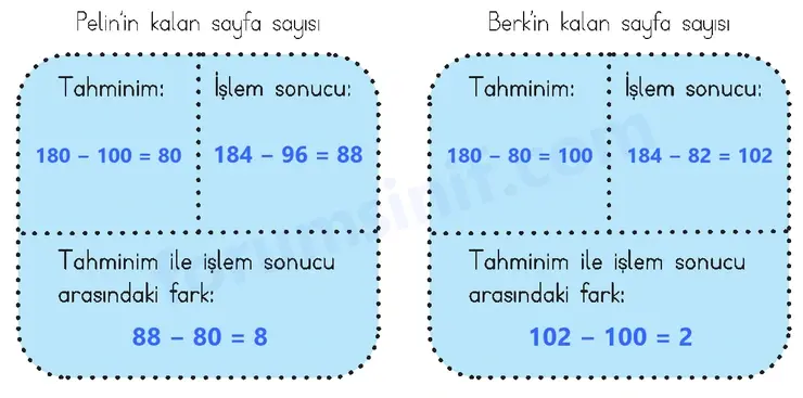 3. Sınıf Matematik Sayfa 176 Cevapları 1. Kitap 3. Sınıf Matematik Sayfa 176 Cevapları 1. Kitap