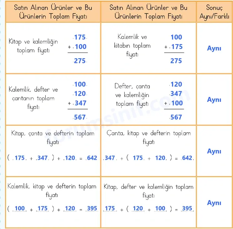 3. Sınıf Matematik Sayfa 186 Cevapları 1. Kitap