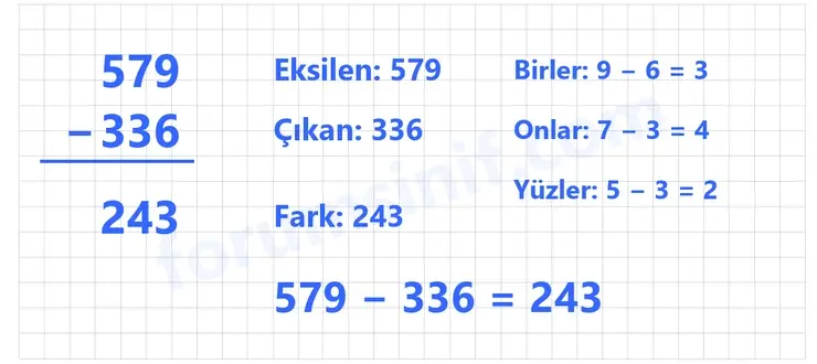 3. Sınıf Matematik Sayfa 188 Cevapları 1. Kitap 3. Sınıf Matematik Sayfa 188 Cevapları 1. Kitap