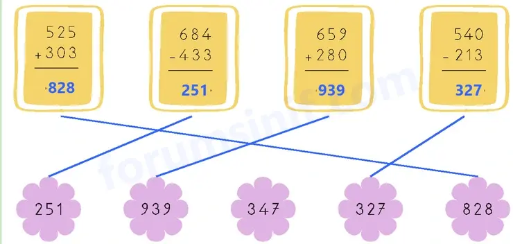 3. Sınıf Matematik Sayfa 190 Cevapları 1. Kitap 3. Sınıf Matematik Sayfa 190 Cevapları 1. Kitap