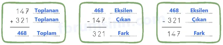 3. Sınıf Matematik Sayfa 191 Cevapları 1. Kitap - 2 3. Sınıf Matematik Sayfa 191 Cevapları 1. Kitap - 2