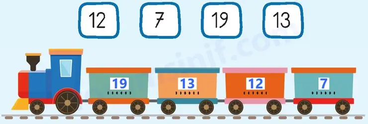 3. Sınıf Matematik Sayfa 28 Cevapları 1. Kitap - 2 3. Sınıf Matematik Sayfa 28 Cevapları 1. Kitap - 2
