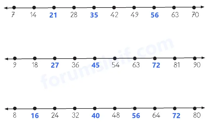 3. Sınıf Matematik Sayfa 52 Cevapları 1. Kitap