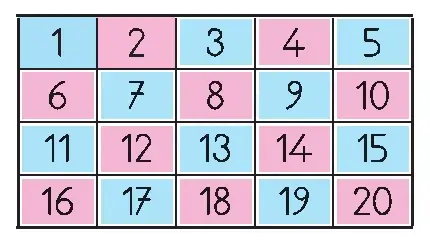 3. Sınıf Matematik Sayfa 60 Cevapları 1. Kitap