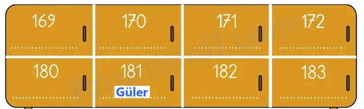3. Sınıf Matematik Sayfa 62 Cevapları 1. Kitap - 2