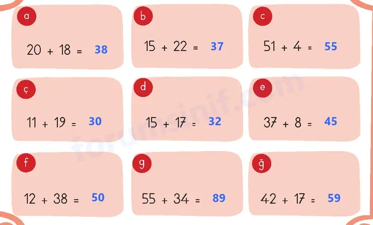 3. Sınıf Matematik Sayfa 66 Cevapları 1. Kitap 3. Sınıf Matematik Sayfa 66 Cevapları 1. Kitap