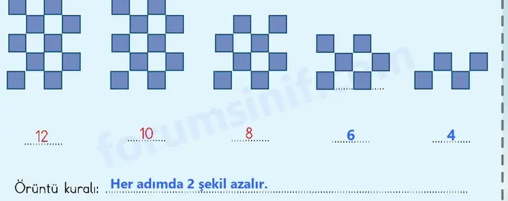 3. Sınıf Matematik Sayfa 68 Cevapları 1. Kitap - 3