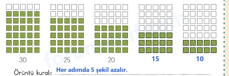 3. Sınıf Matematik Sayfa 70 Cevapları 1. Kitap - 2
