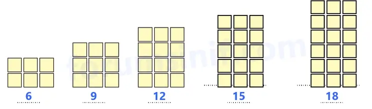 3. Sınıf Matematik Sayfa 82 Cevapları 1. Kitap