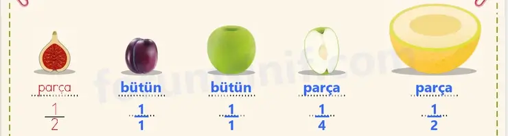 3. Sınıf Matematik Sayfa 89 Cevapları 1. Kitap