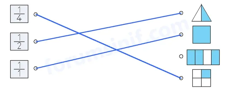 3. Sınıf Matematik Sayfa 91 Cevapları 1. Kitap - 2