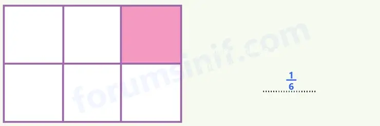 3. Sınıf Matematik Sayfa 92 Cevapları 1. Kitap 3. Sınıf Matematik Sayfa 92 Cevapları 1. Kitap
