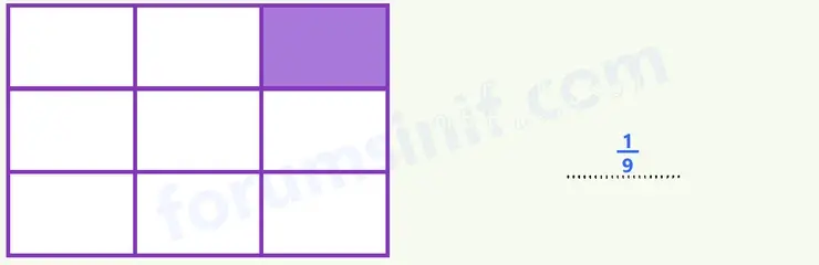 3. Sınıf Matematik Sayfa 92 Cevapları 1. Kitap - 3 3. Sınıf Matematik Sayfa 92 Cevapları 1. Kitap - 3
