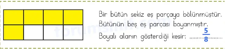 3. Sınıf Matematik Sayfa 98 Cevapları 1. Kitap 3. Sınıf Matematik Sayfa 98 Cevapları 1. Kitap