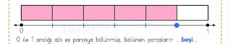 3. Sınıf Matematik Sayfa 98 Cevapları 1. Kitap - 2 3. Sınıf Matematik Sayfa 98 Cevapları 1. Kitap - 2
