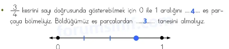 3. Sınıf Matematik Sayfa 99 Cevapları 1. Kitap 3. Sınıf Matematik Sayfa 99 Cevapları 1. Kitap