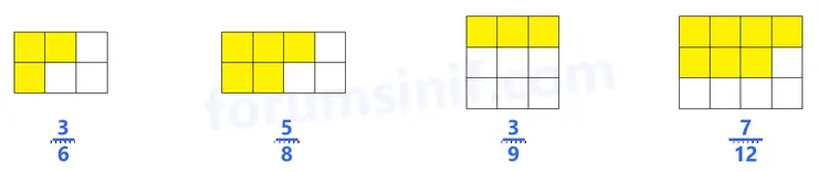 3. Sınıf Matematik Sayfa 99 Cevapları 1. Kitap - 4 3. Sınıf Matematik Sayfa 99 Cevapları 1. Kitap - 4