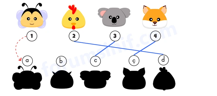 3. Sınıf Türkçe Ders Kitabı Sayfa 21 Cevapları 2. KİTAP 3. Sınıf Türkçe Ders Kitabı Sayfa 21 Cevapları 2. KİTAP