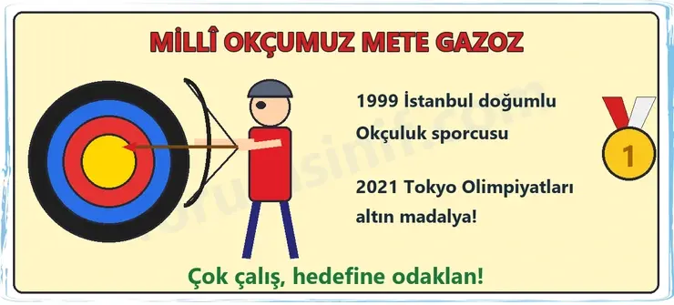 3. Sınıf Türkçe Ders Kitabı Sayfa 38 Cevapları 2. KİTAP 3. Sınıf Türkçe Ders Kitabı Sayfa 38 Cevapları 2. KİTAP