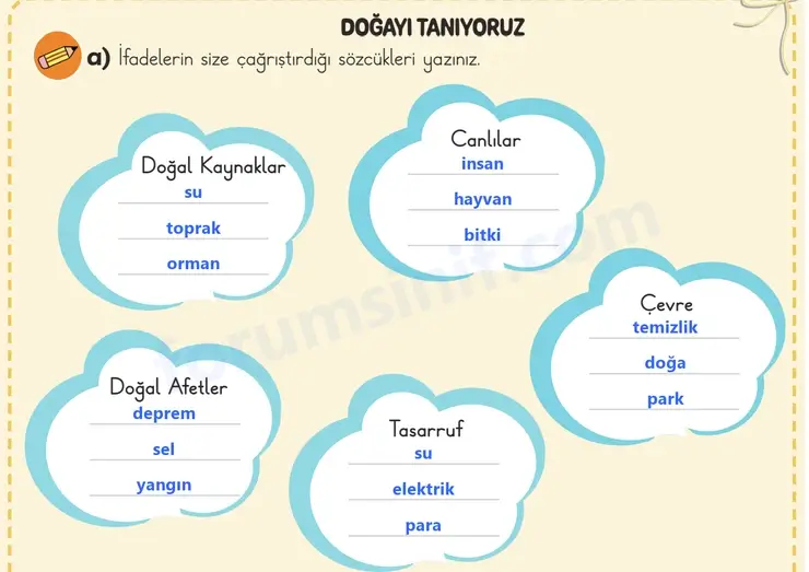 3. Sınıf Türkçe Sayfa 100 Cevapları 1. Kitap 3. Sınıf Türkçe Sayfa 100 Cevapları 1. Kitap