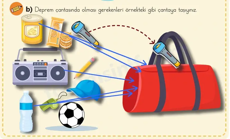 3. Sınıf Türkçe Sayfa 100 Cevapları 1. Kitap - 2 3. Sınıf Türkçe Sayfa 100 Cevapları 1. Kitap - 2