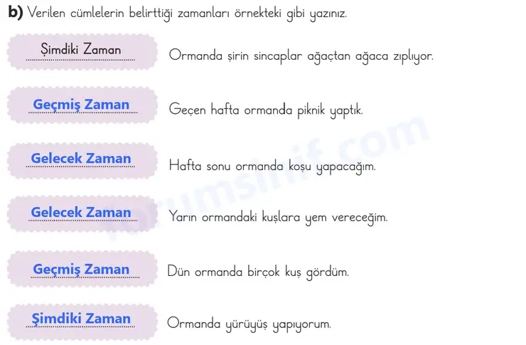 3. Sınıf Türkçe Sayfa 106 Cevapları 1. Kitap