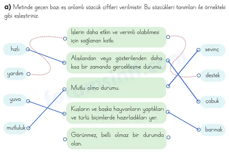 3. Sınıf Türkçe Sayfa 127 Cevapları 1. Kitap 3. Sınıf Türkçe Sayfa 127 Cevapları 1. Kitap