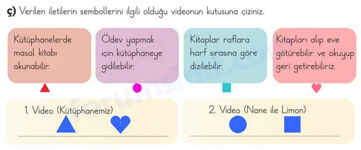 3. Sınıf Türkçe Sayfa 147 Cevapları 1. Kitap - 3 3. Sınıf Türkçe Sayfa 147 Cevapları 1. Kitap - 3