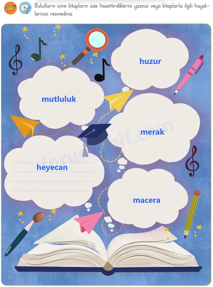 3. Sınıf Türkçe Sayfa 161 Cevapları 1. Kitap 3. Sınıf Türkçe Sayfa 161 Cevapları 1. Kitap