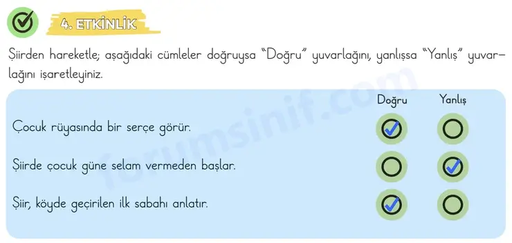 3. Sınıf Türkçe Sayfa 36 Cevapları 1. Kitap - 2 3. Sınıf Türkçe Sayfa 36 Cevapları 1. Kitap - 2