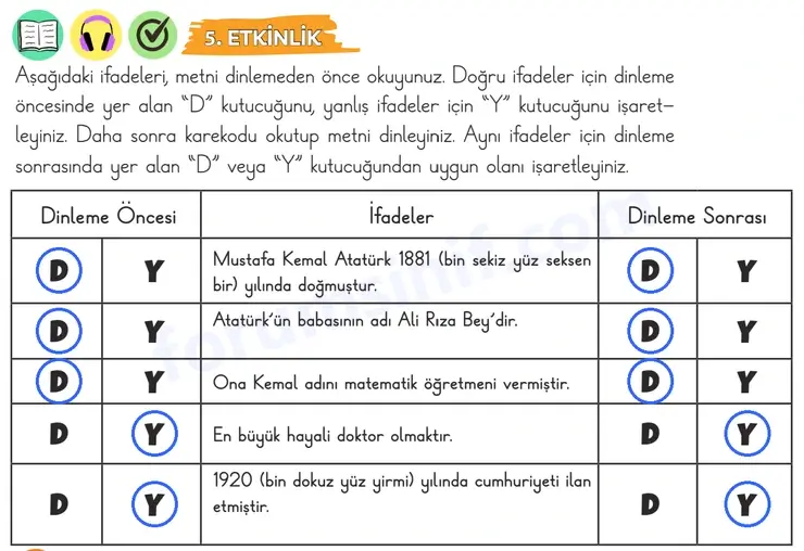 3. Sınıf Türkçe Sayfa 63 Cevapları 1. Kitap 3. Sınıf Türkçe Sayfa 63 Cevapları 1. Kitap