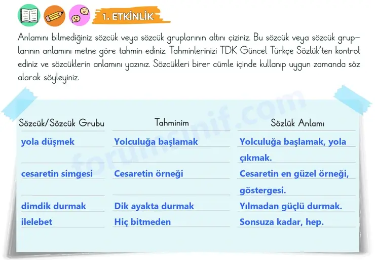 3. Sınıf Türkçe Sayfa 74 Cevapları 1. Kitap 3. Sınıf Türkçe Sayfa 74 Cevapları 1. Kitap