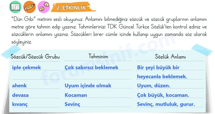 3. Sınıf Türkçe Sayfa 83 Cevapları 1. Kitap - 2 3. Sınıf Türkçe Sayfa 83 Cevapları 1. Kitap - 2