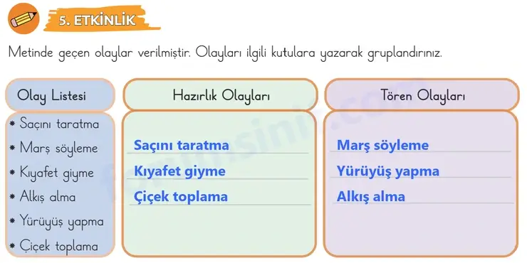 3. Sınıf Türkçe Sayfa 84 Cevapları 1. Kitap - 2 3. Sınıf Türkçe Sayfa 84 Cevapları 1. Kitap - 2