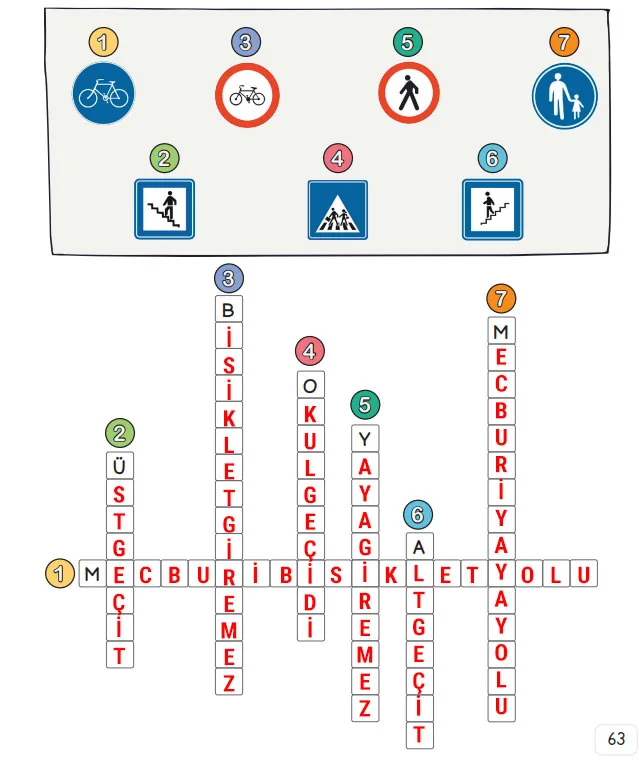 3. Sınıf Hayat Bilgisi Ders Kitabı Sayfa 63 Cevapları MEB Yayınları 3. Sınıf Hayat Bilgisi Ders Kitabı Sayfa 63 Cevapları MEB Yayınları