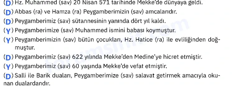 4. Sınıf Din Kültürü Ders Kitabı Sayfa 116 Cevapları SDR İpekyolu Yayıncılık 4. Sınıf Din Kültürü Ders Kitabı Sayfa 116 Cevapları SDR İpekyolu Yayıncılık