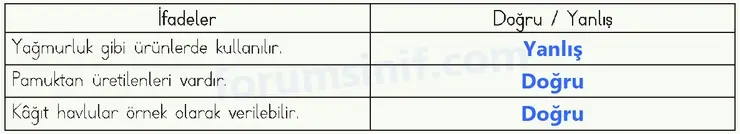 4. Sınıf Fen Bilimleri Ders Kitabı Sayfa 134 Cevapları MEB Yayınları - 2